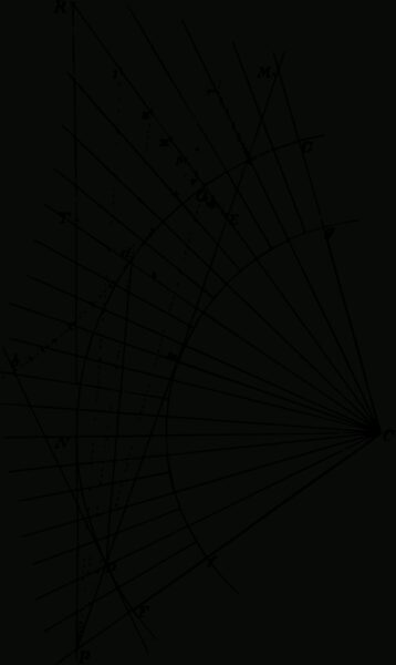 Graphs & Diagrams - Updated - Fox Rockett Studio