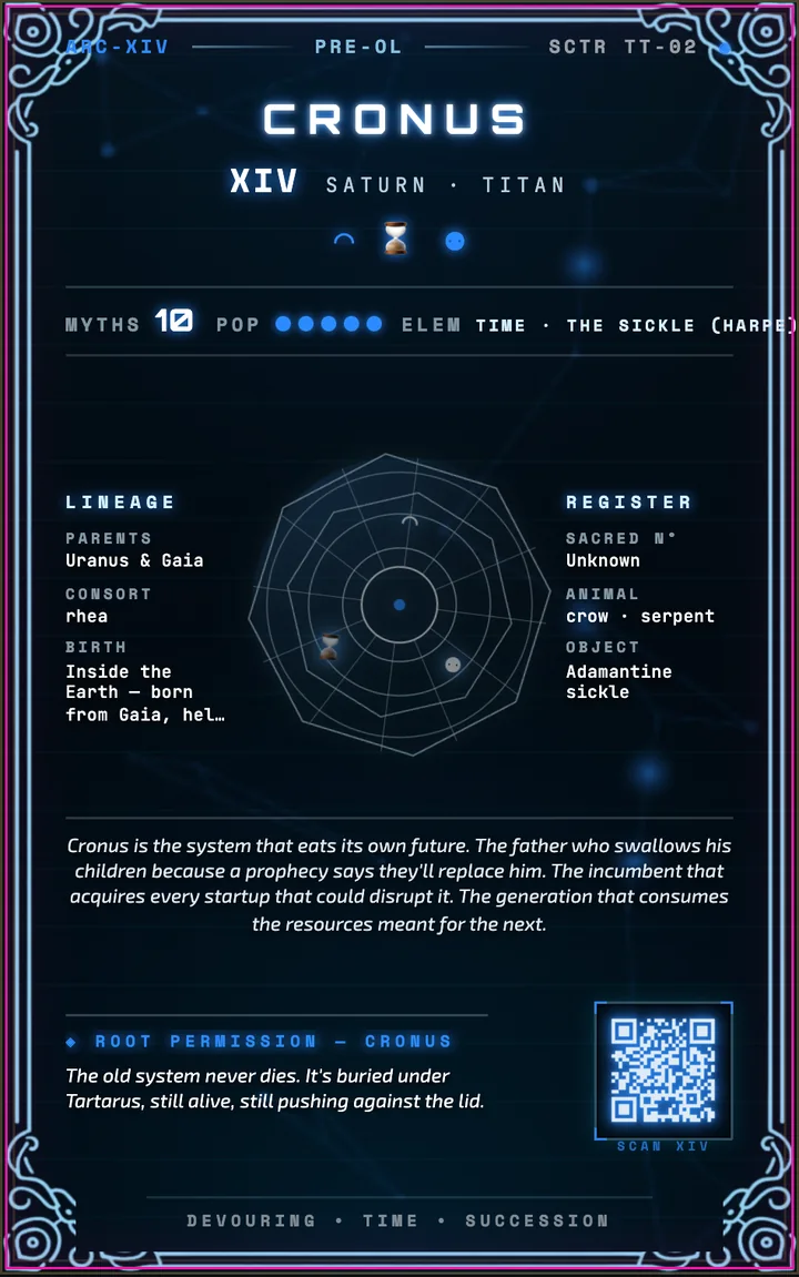 XIV · Cronus — Kyber card back: dossier