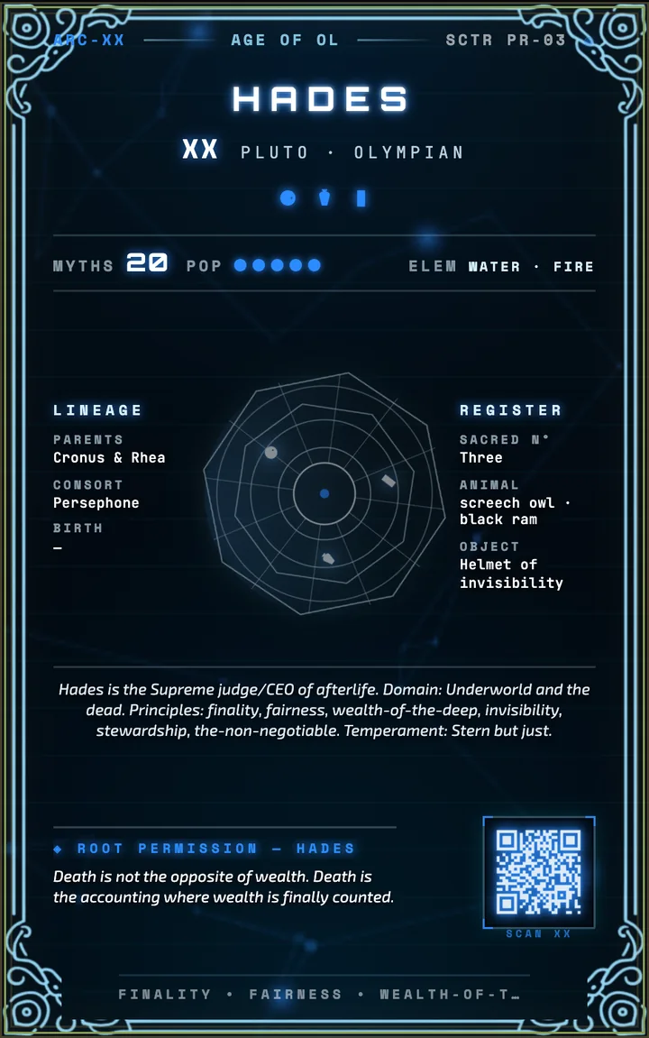 Hades — Kyber card back: dossier