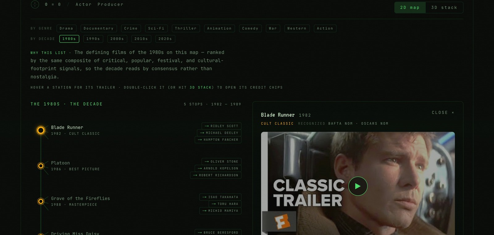 The TopFilmLists engine — a subway map of cinema with search, genre and decade lists, and a film's trailer and credit network